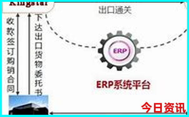 义县景点排行榜前十名